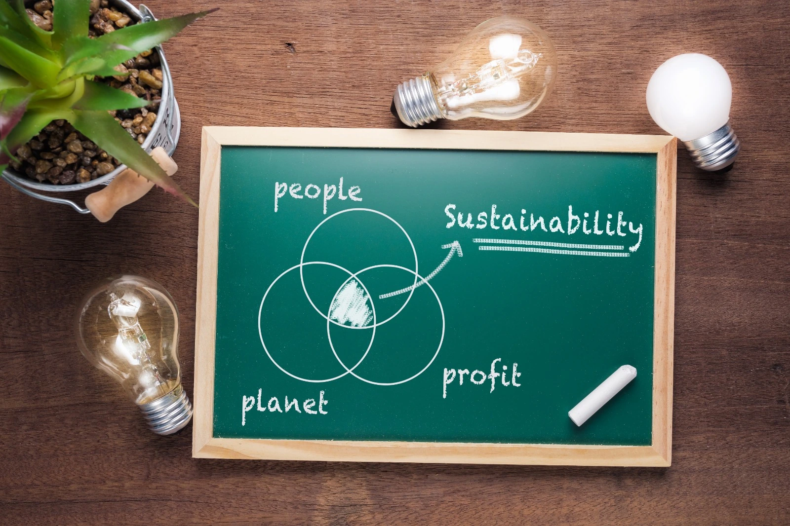 Eco Friendly solutions